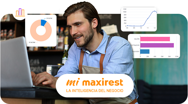 mi maxirest inteligencia del negocio slider
